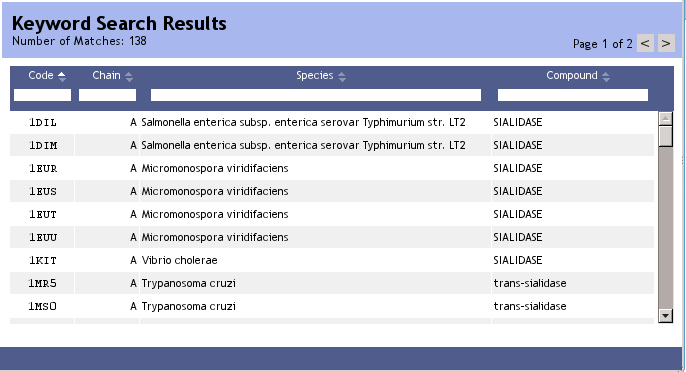 Fulltext Search